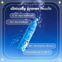 Amika applied to strands showing luminous shine and reduced frizz benefit