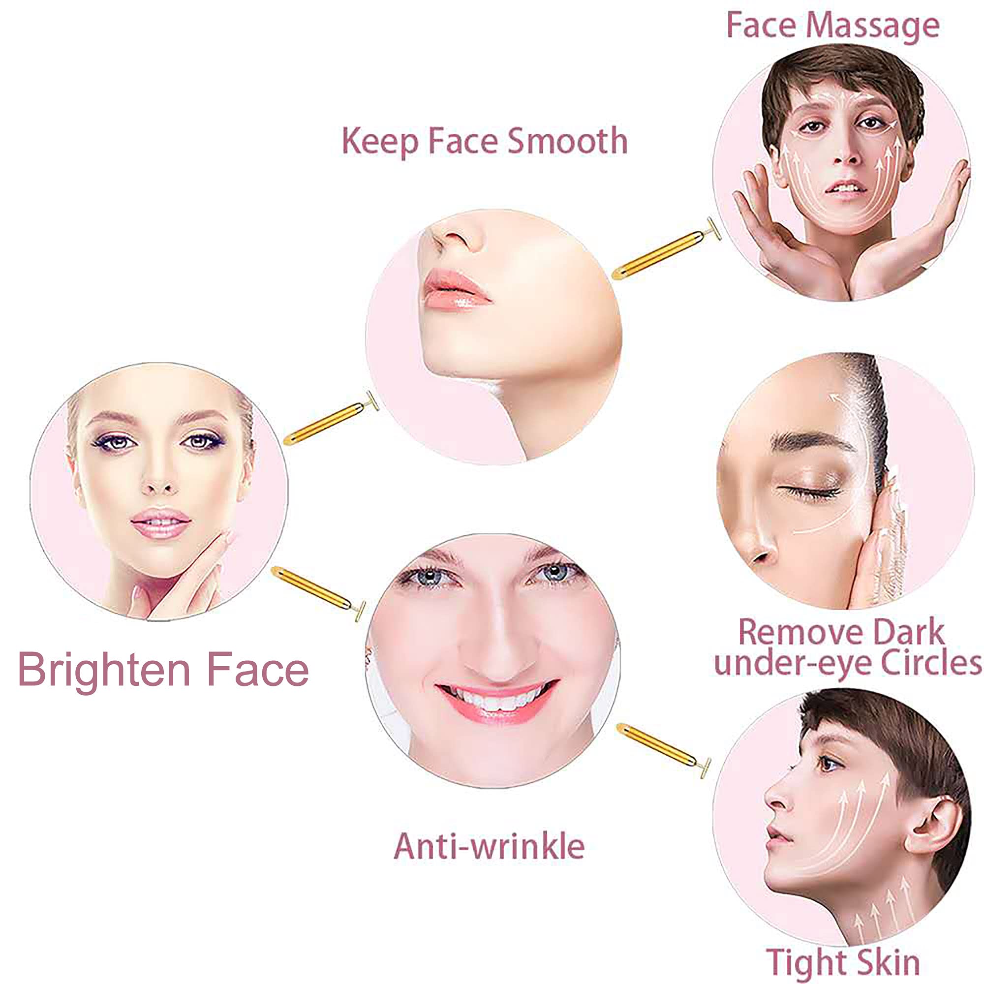 Amirce 3D roller closeup highlighting V‑shape design for contouring benefits