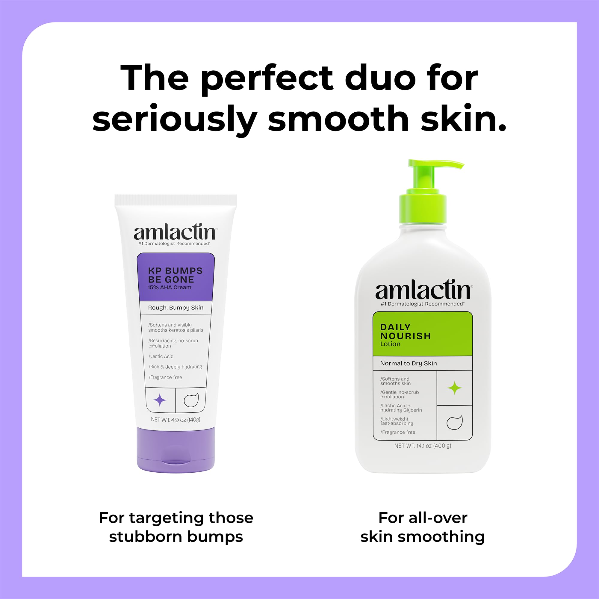 Amlactin before and after skin graphic showing reduced bumps benefit