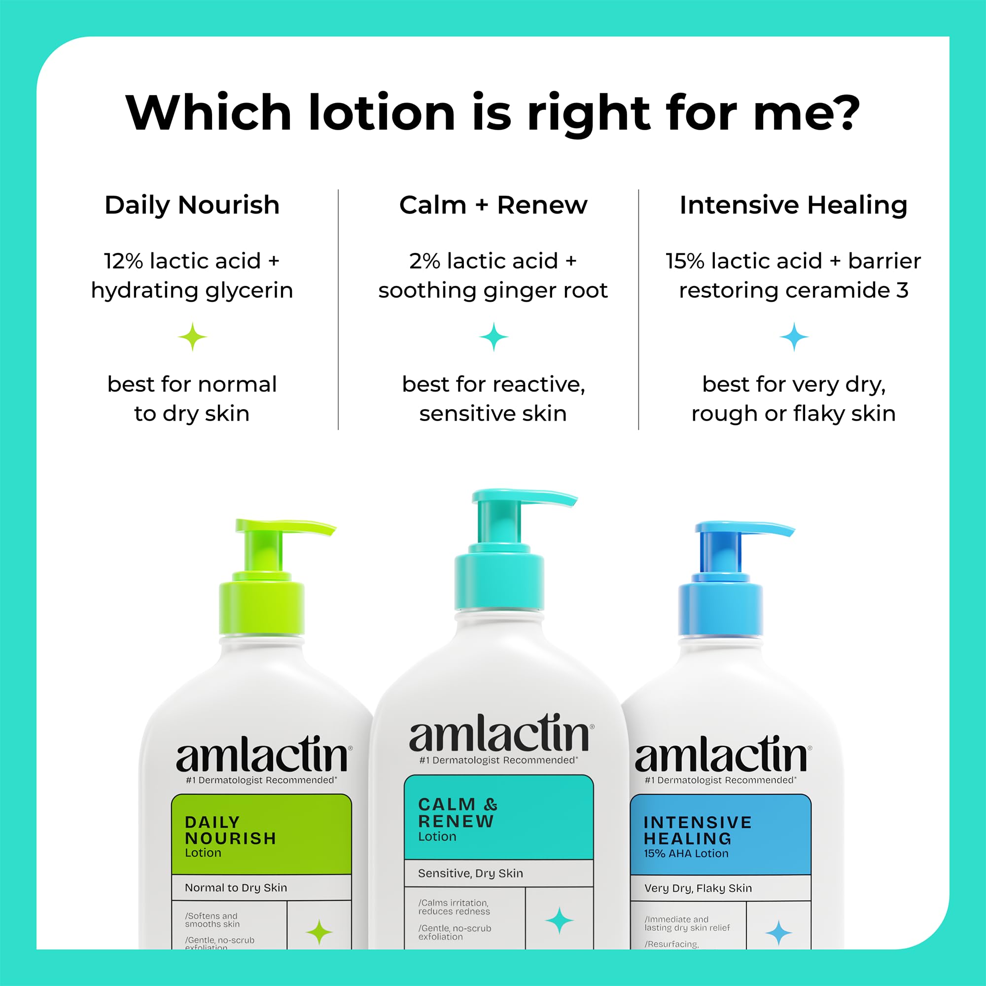 Applying Amlactin to lower leg after shaving to soothe and moisturize skin