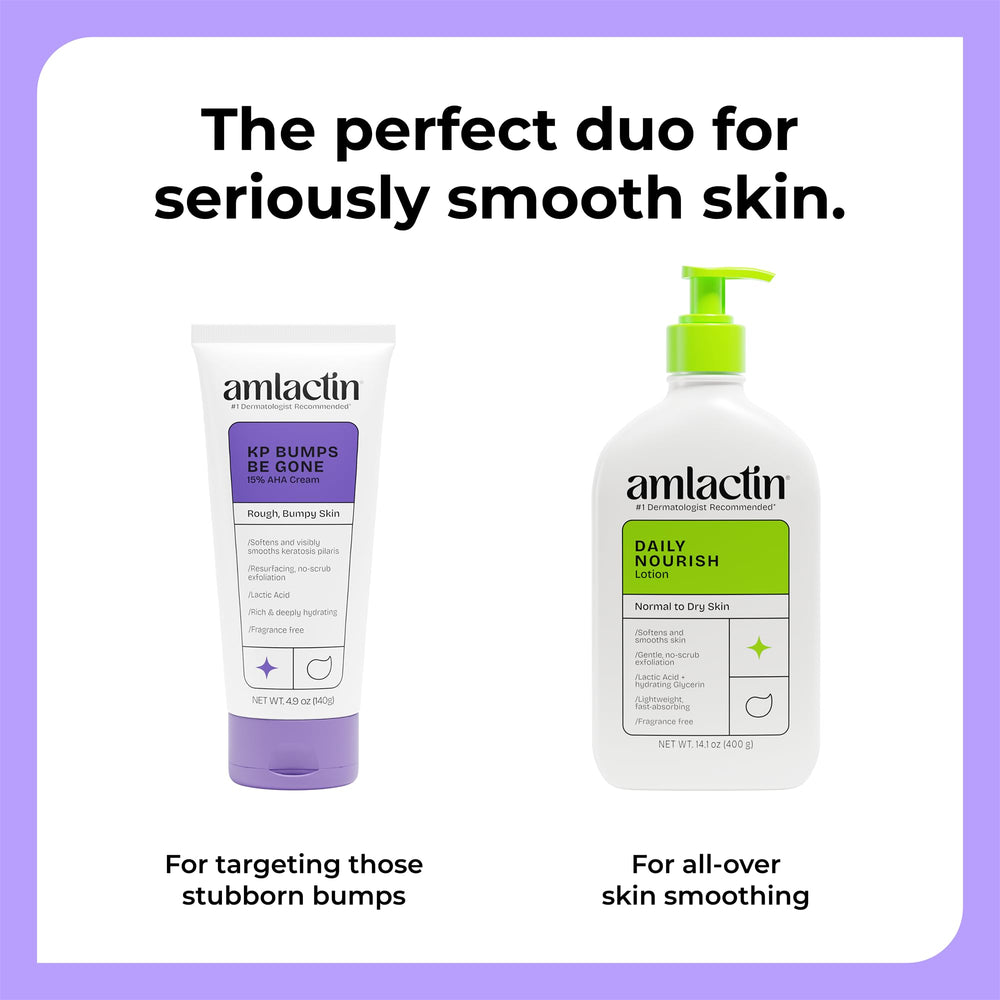 Concept before and after skin image representing reduced bump appearance benefit