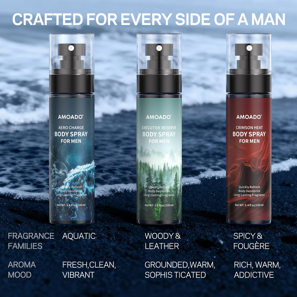 AMOADO Aquatic Fresh close-up bottle highlighting fresh citrus marine benefit