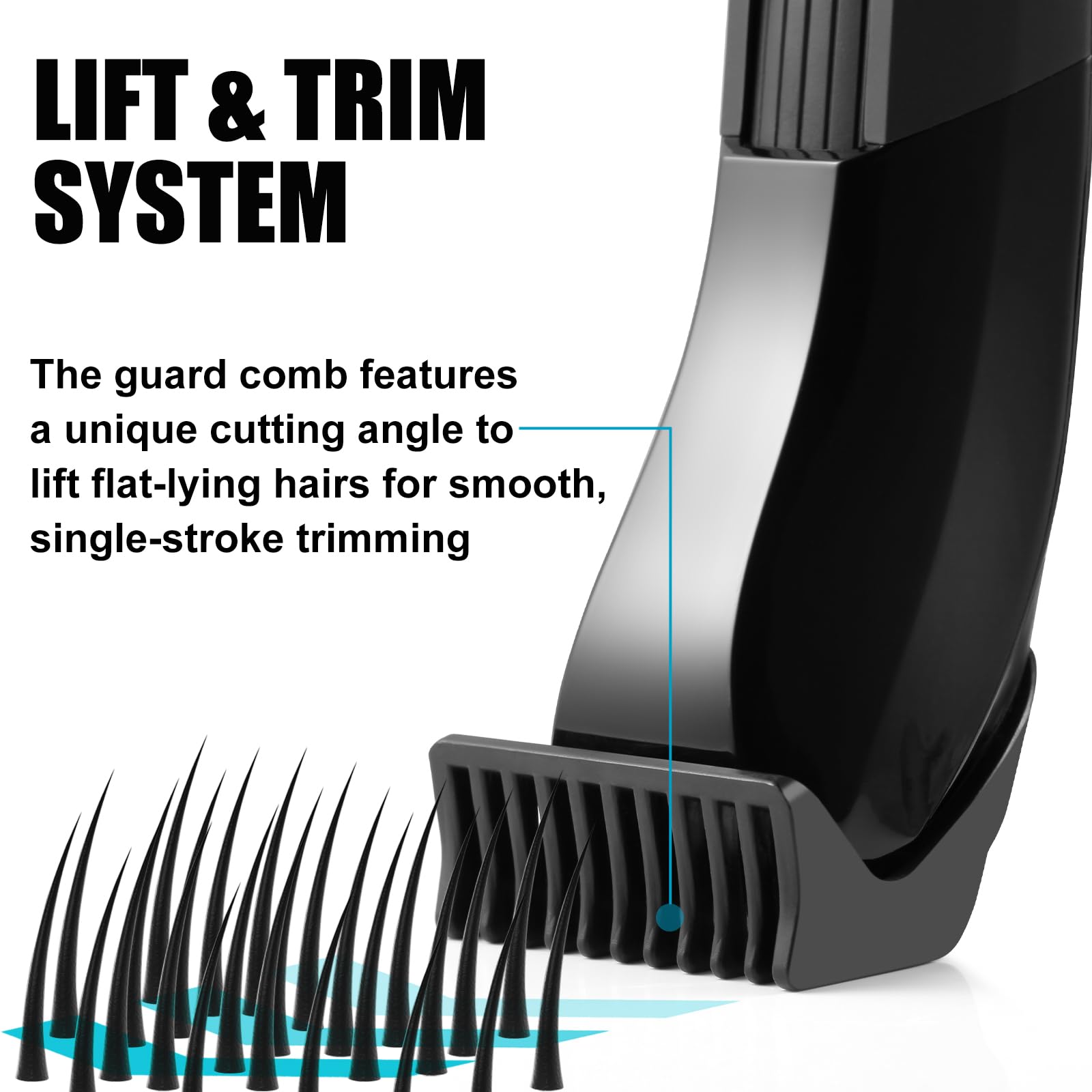 Amorka guard next to ruler showing 0.5mm–10mm range for accurate sizing