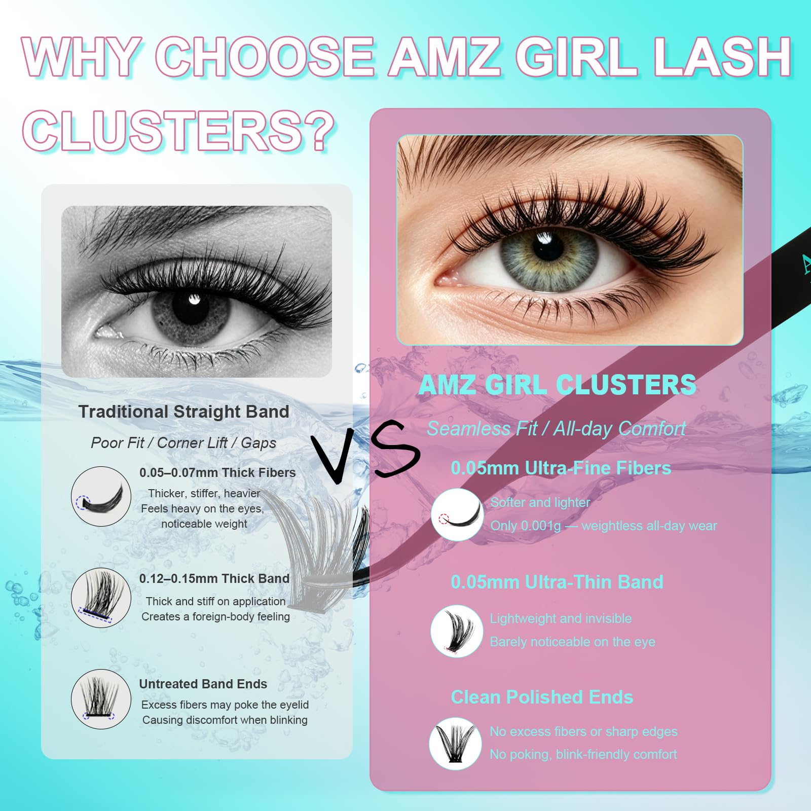 AMZGIRL before-and-after eye demonstrating enhanced volume benefit