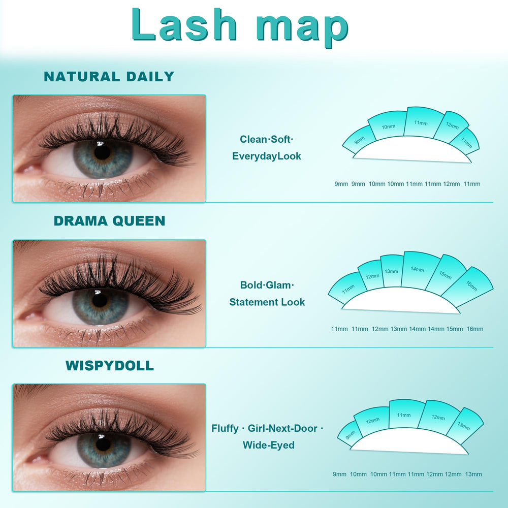 AMZGIRL LASH application step demonstrated for beginner-friendly use