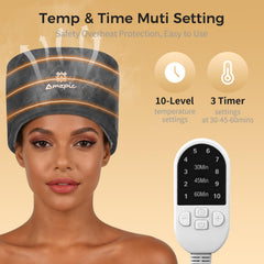 Amzpic cap on model during deep conditioning boosting product absorption