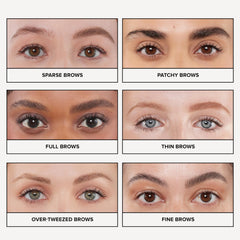Anastasia Beverly Hills texture swatches showing smooth pigment and blendability