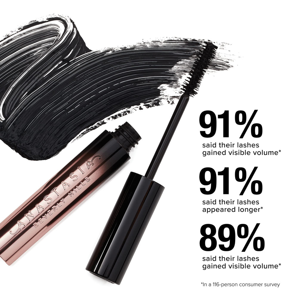 Anastasia Beverly Hills mini beside full size showing convenient portability