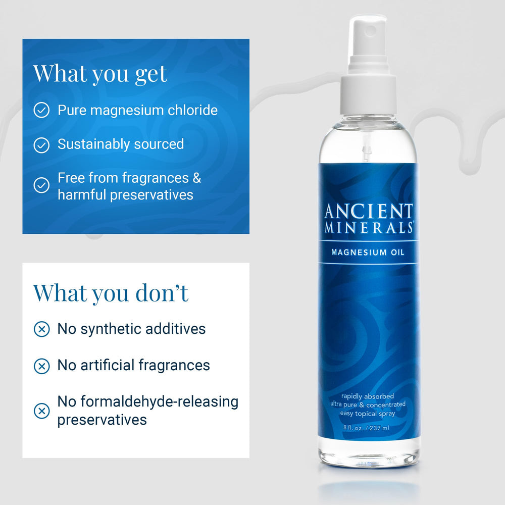 Ancient Minerals spray applied to palm illustrating easy targeted application