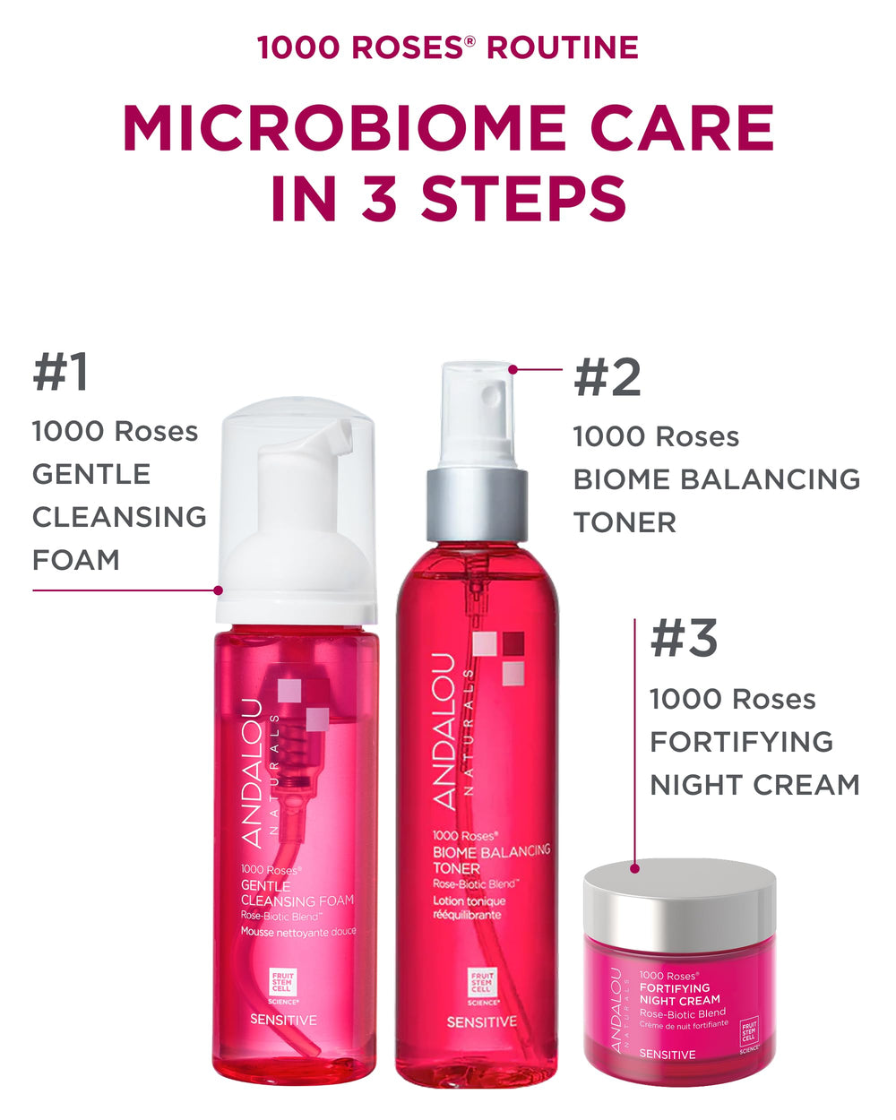 Andalou Naturals close-up rose petals ingredient emphasizing gentle botanical soothing