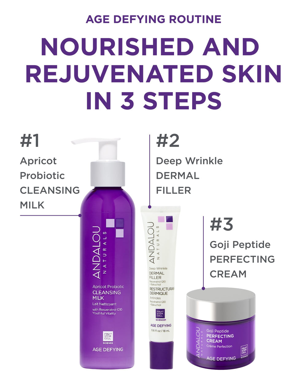Andalou Naturals with goji berries highlighting natural peptide source