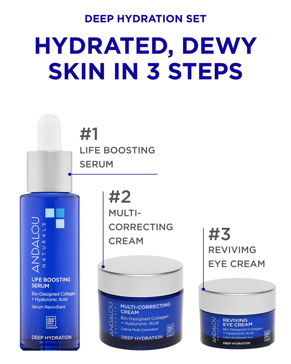 Andalou Naturals serum texture on hand illustrating lightweight absorption