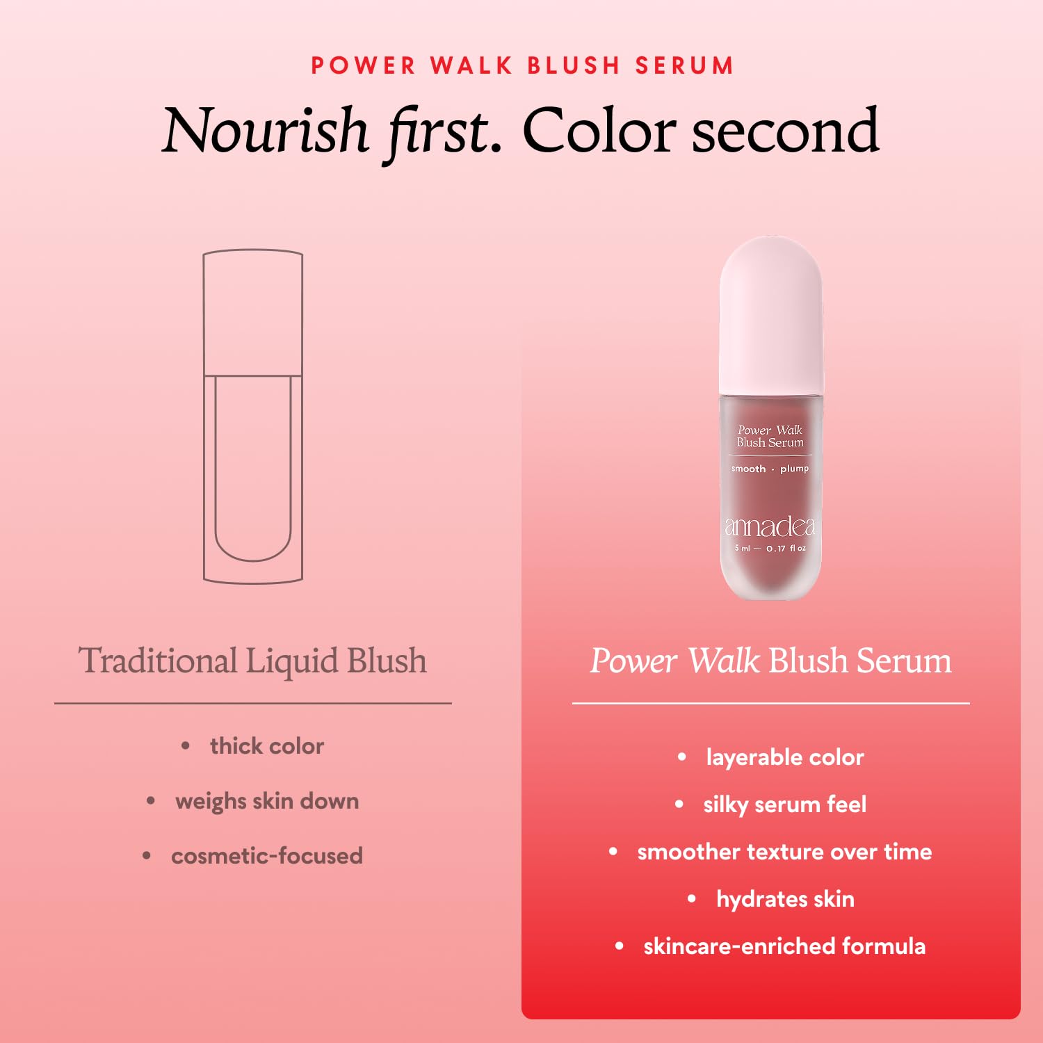 Annadea ingredients label highlighting actives like bakuchiol and hyaluronic benefit