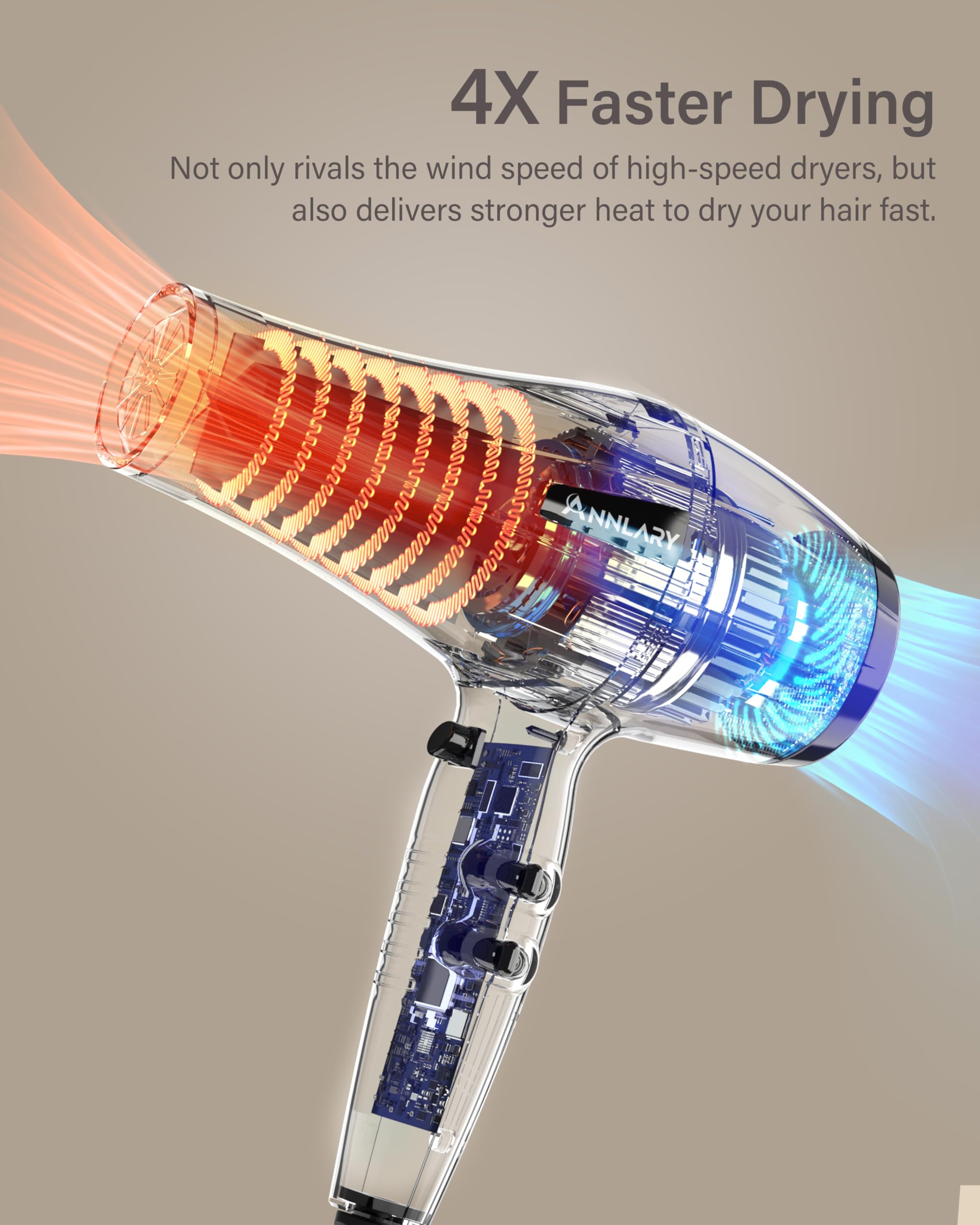 ANNLARY diffuser attachment close-up enhancing curls and reducing frizz