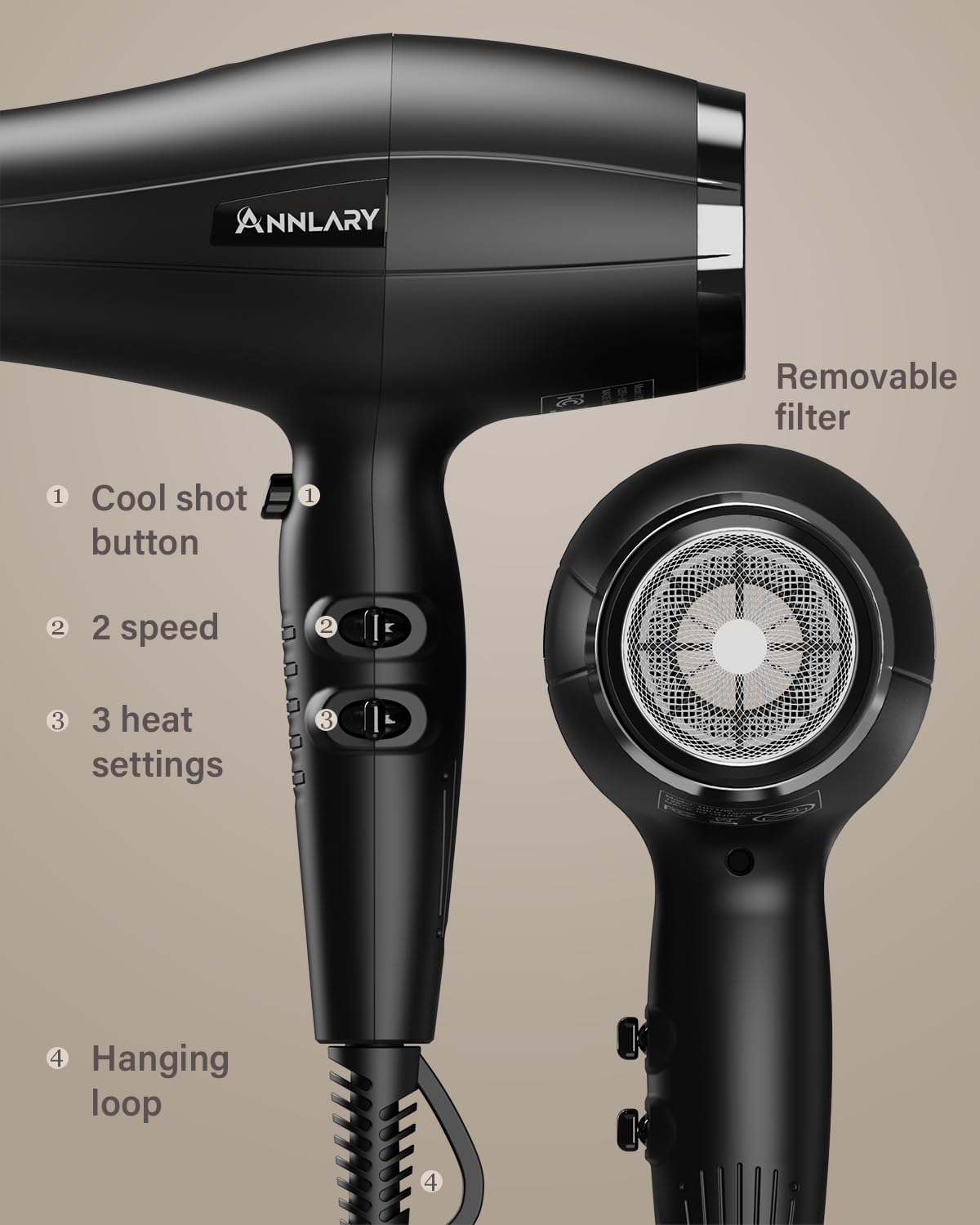 ANNLARY in a salon scene styling hair quickly with ionic smoothing