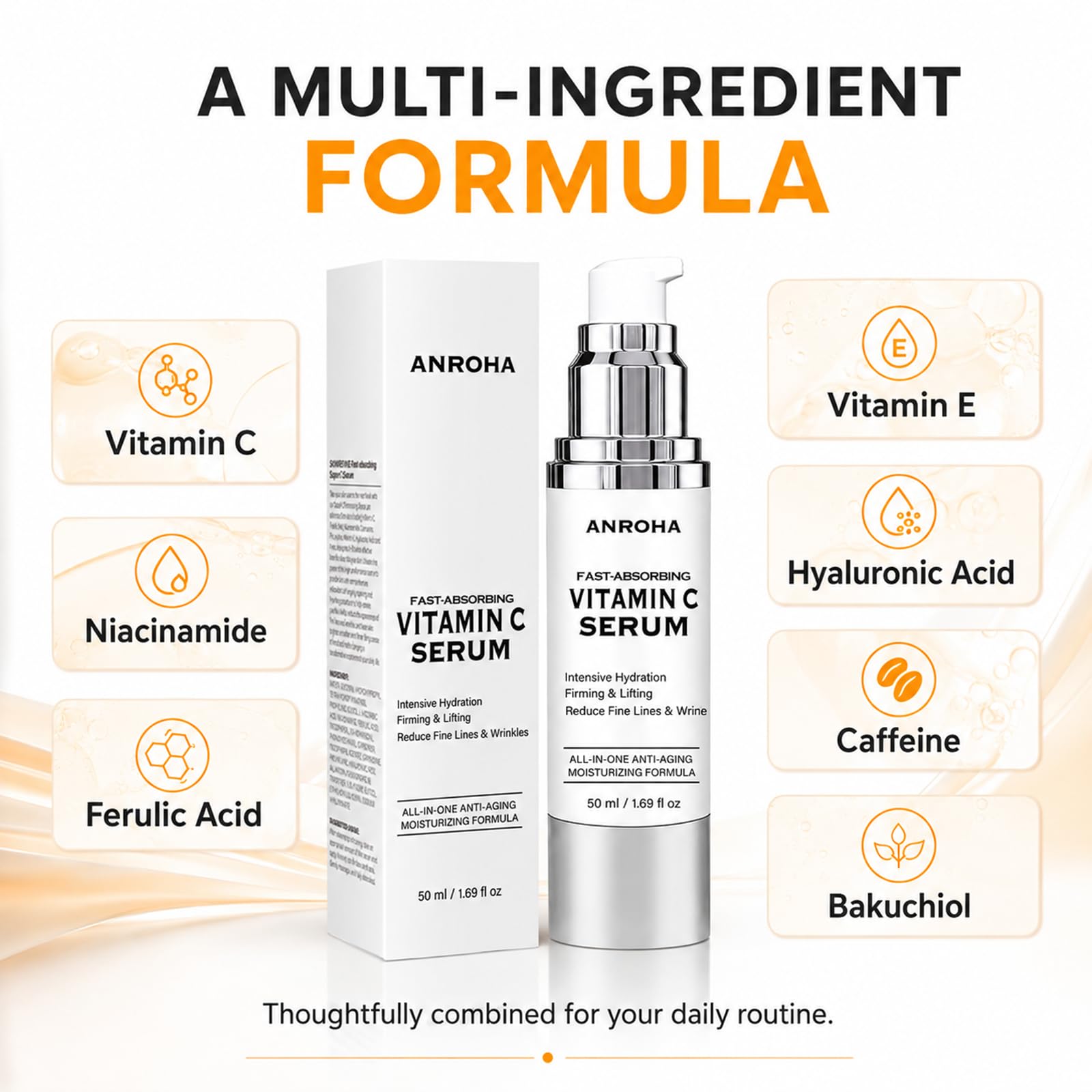 Anroha ingredient list label showing vitamin C, niacinamide and acids