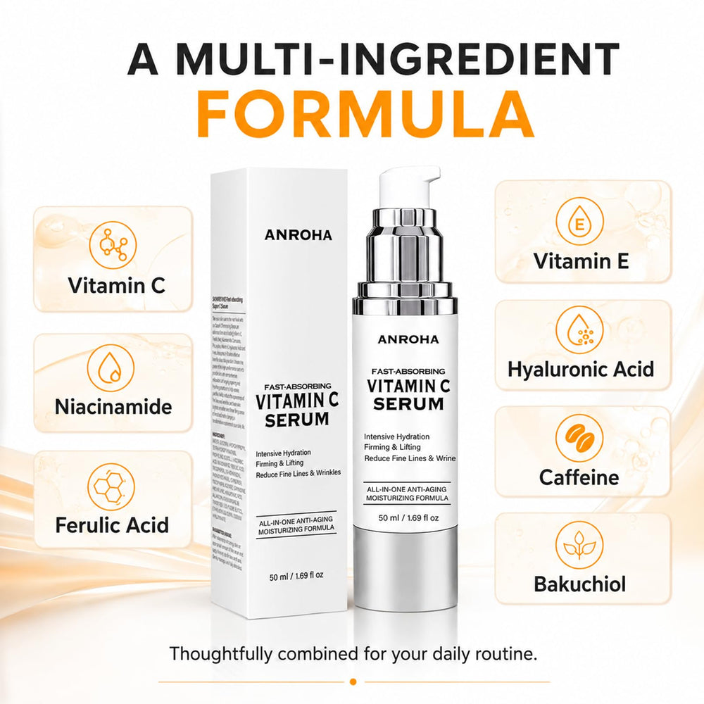 Anroha ingredient list label showing vitamin C, niacinamide and acids