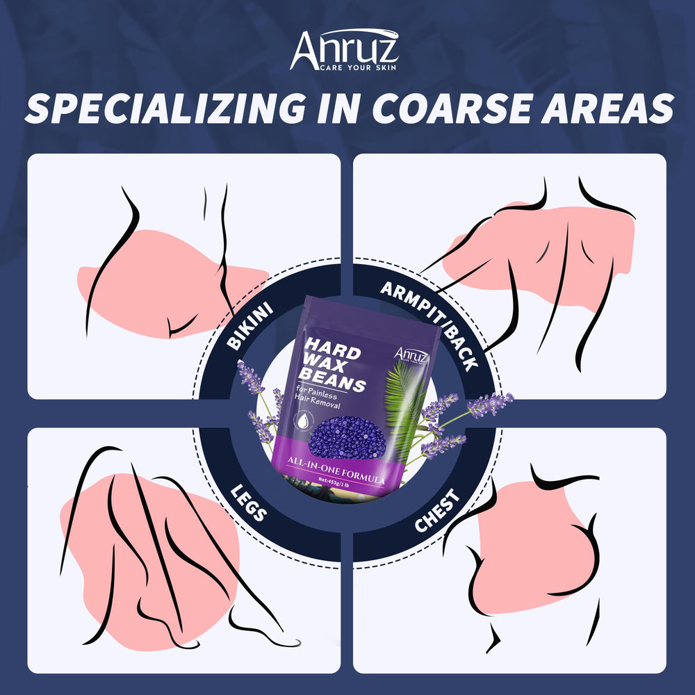 ANRUZ wax being applied to bikini line for precise coarse-hair removal benefit