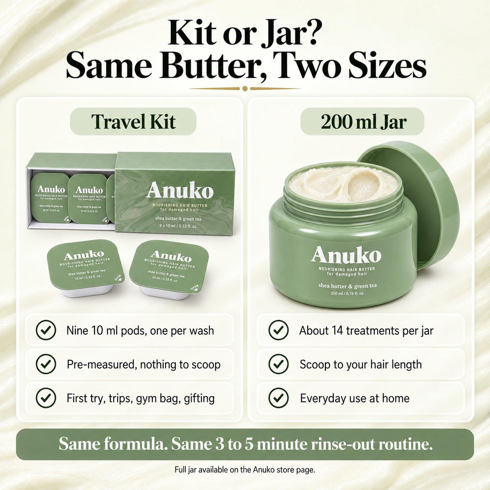 Anuko brand before and after hair photo showing improved shine and smoothness