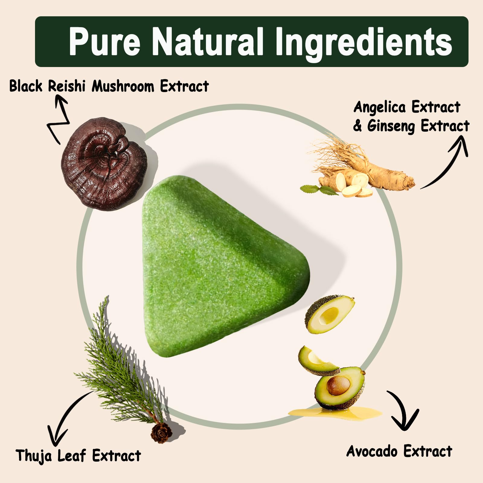 Anweina collage of ginseng, thuja, avocado showing natural nourishing benefits