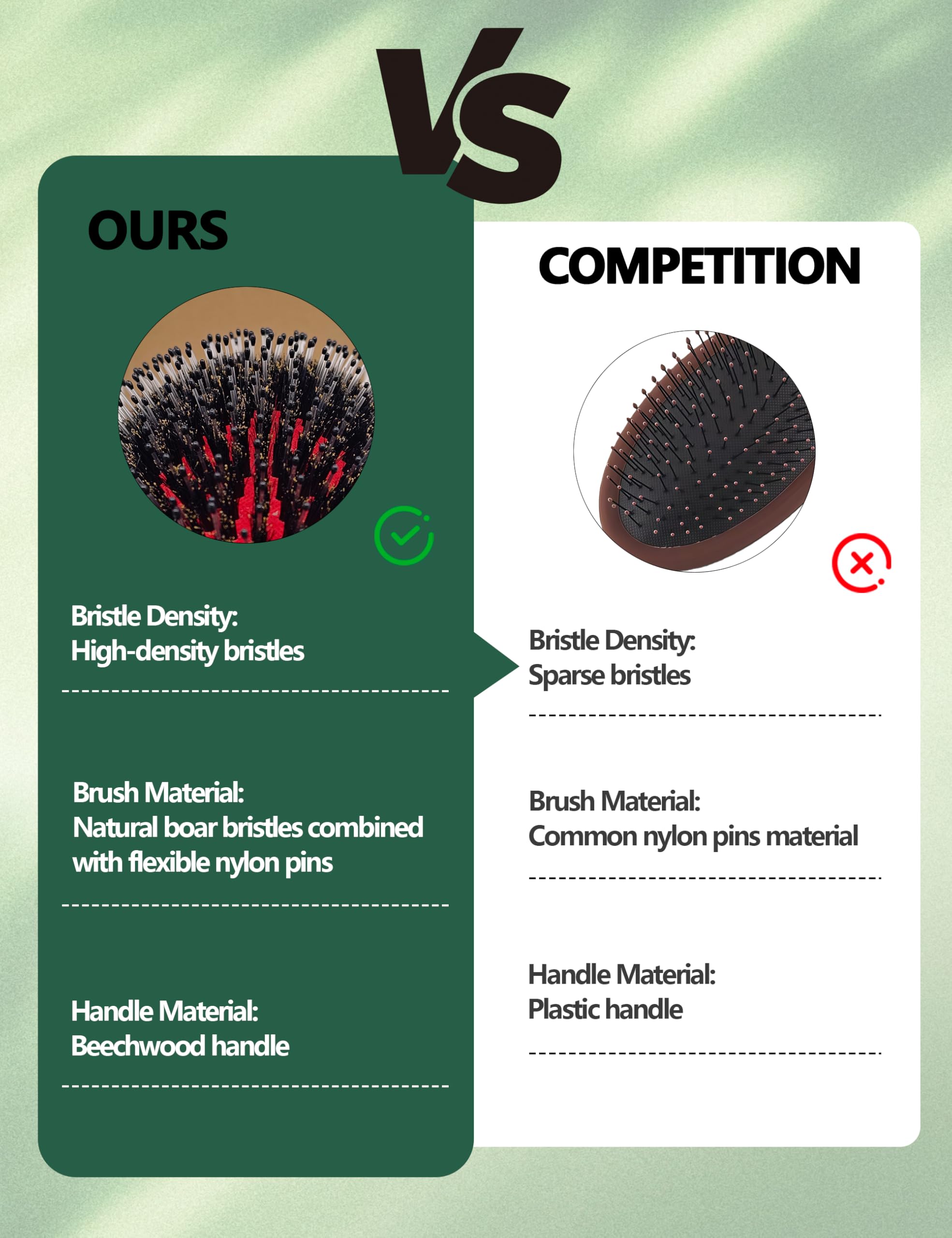 Anynew bristle texture detail highlighting natural boar bristles that reduce static