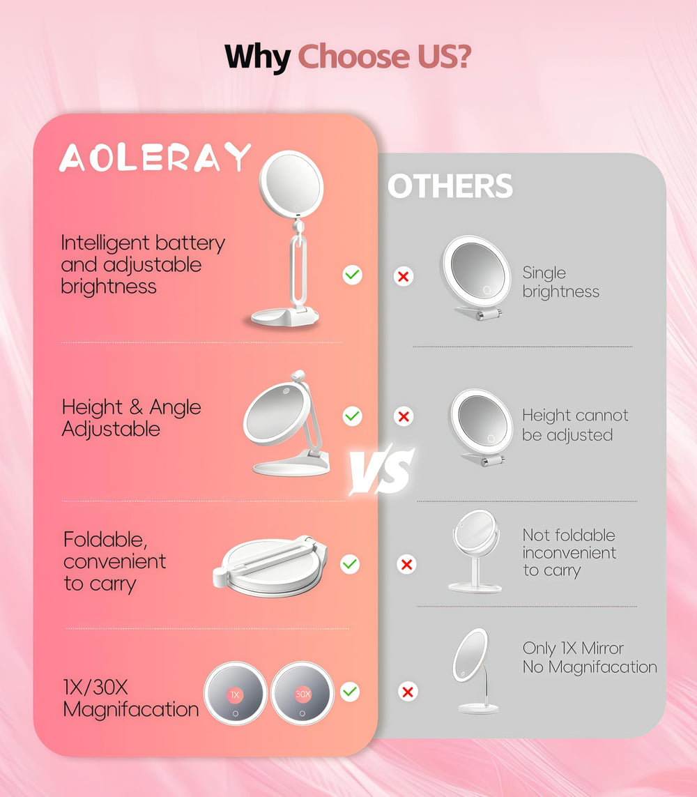 AOLERAY height extended on dresser reduces hunching for comfortable use