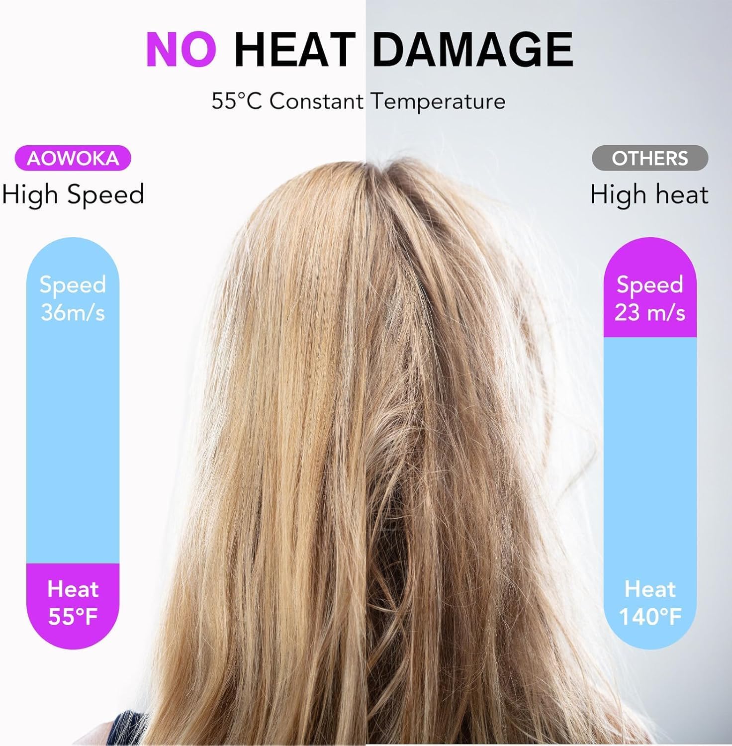aowoka diffuser attached demonstrating enhanced curl definition and volume