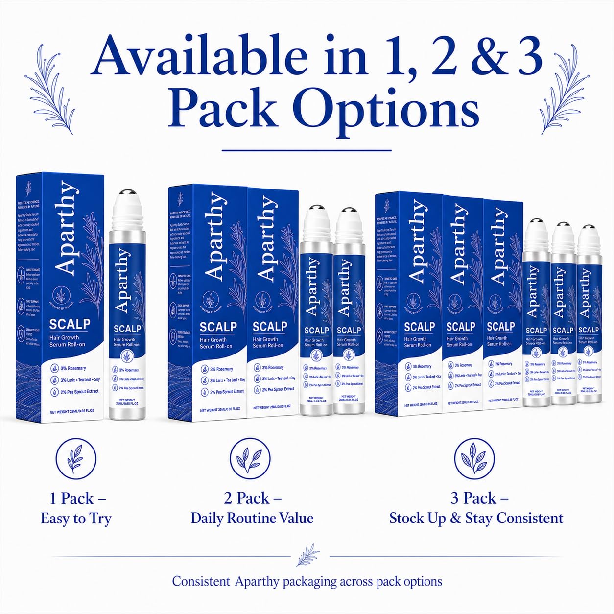 Aparthy Hair Growth bottle in hand showing compact 25 ml size for easy use