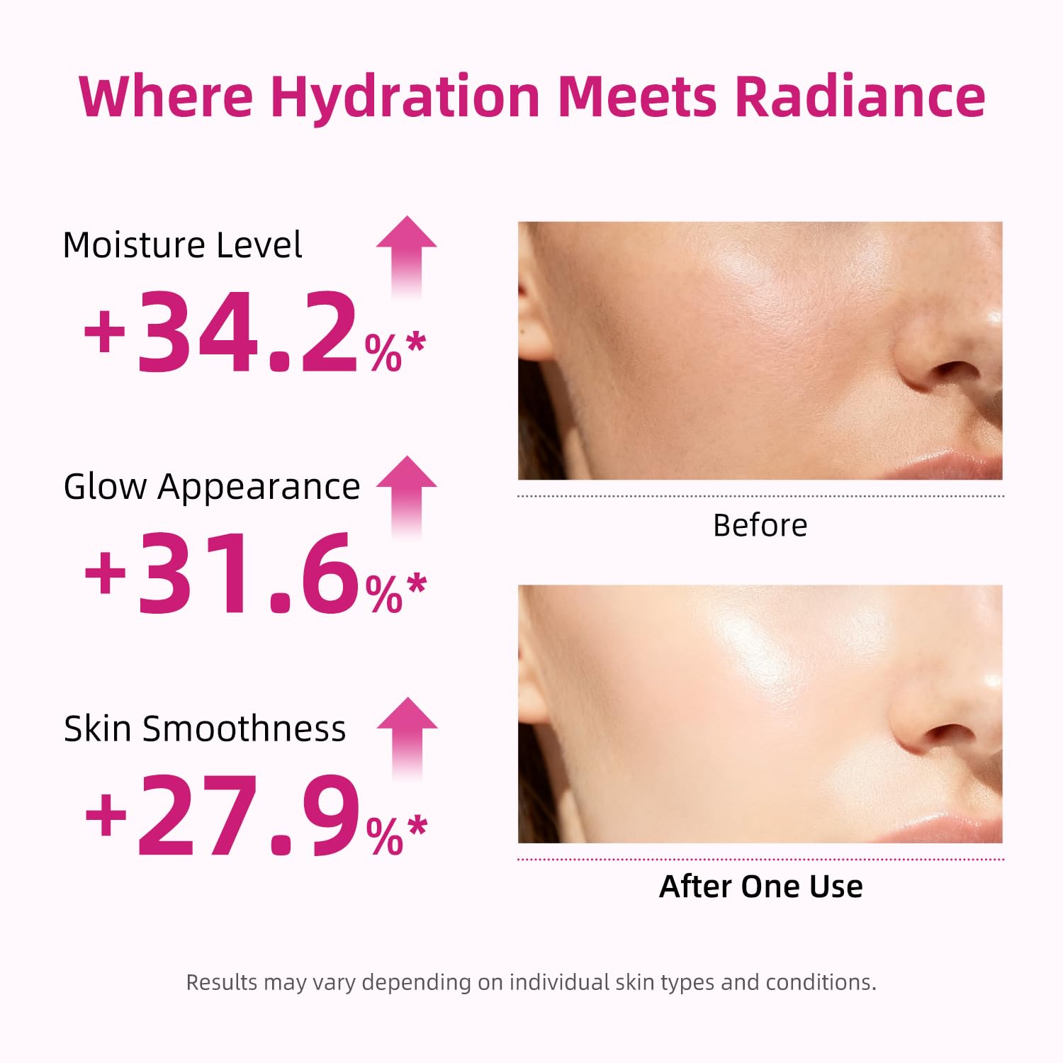 APBM ingredient label view highlighting hydrating, barrier-supporting ingredients