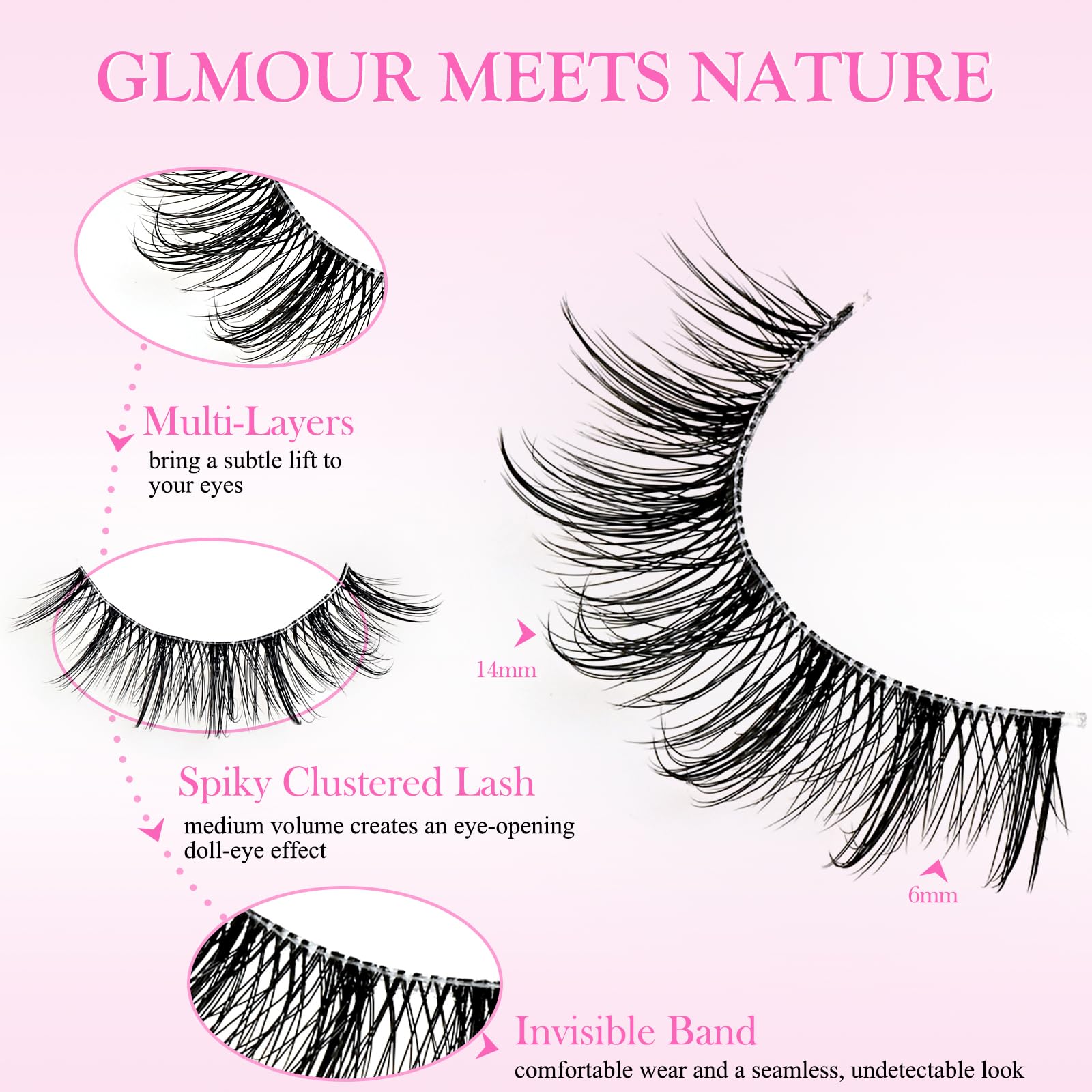 APCYUST clear band close-up highlighting seamless blend and comfort