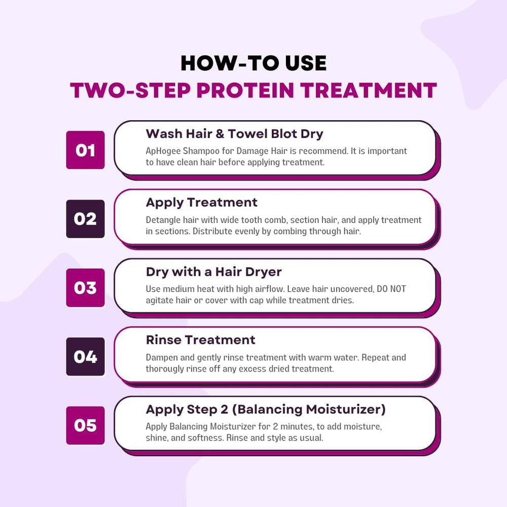 Drop of balancing moisturizer texture demonstrating smooth hydration and manageability from Aphogee