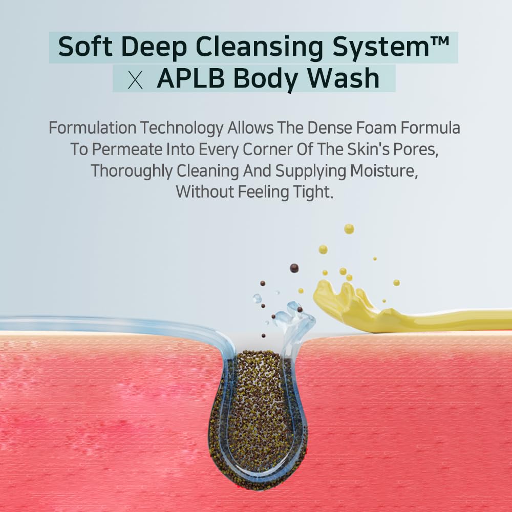 APLB centella extract graphic with botanical detail emphasizing calming benefits