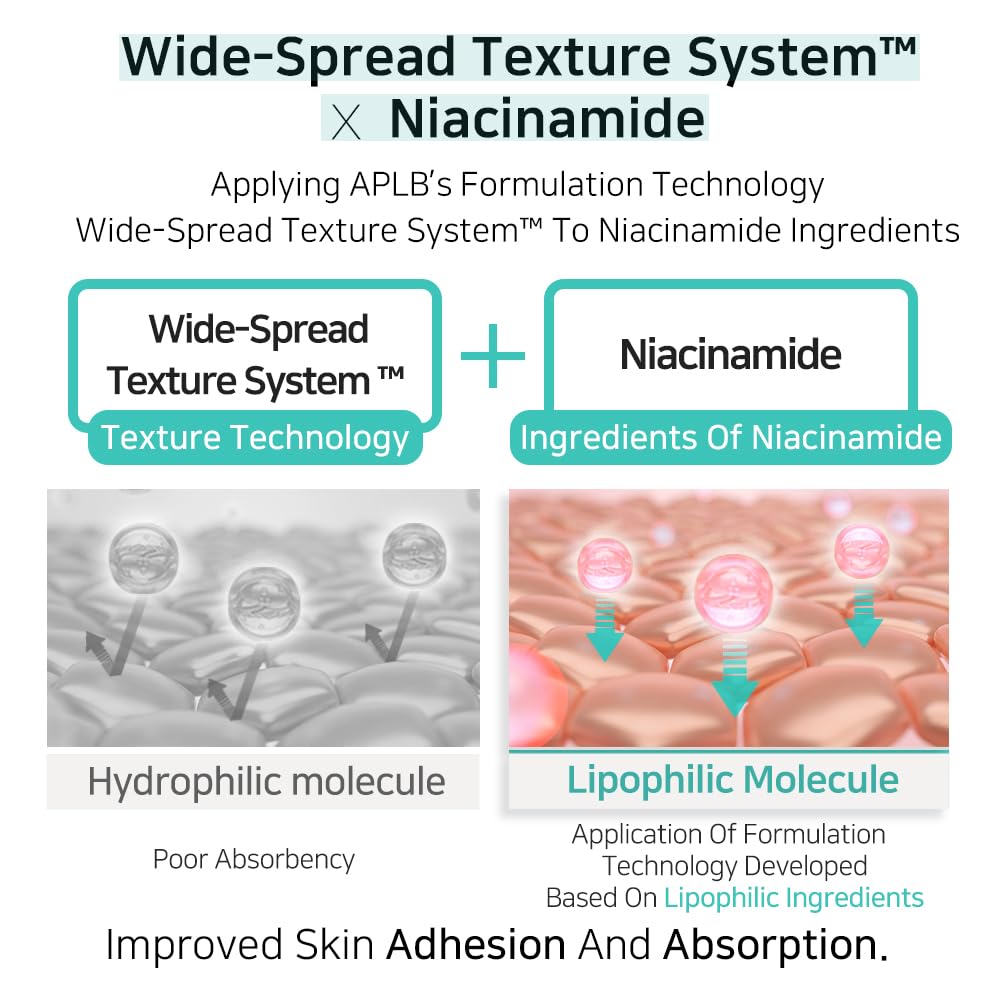APLB centella ingredient composite showing calming botanicals for soothing