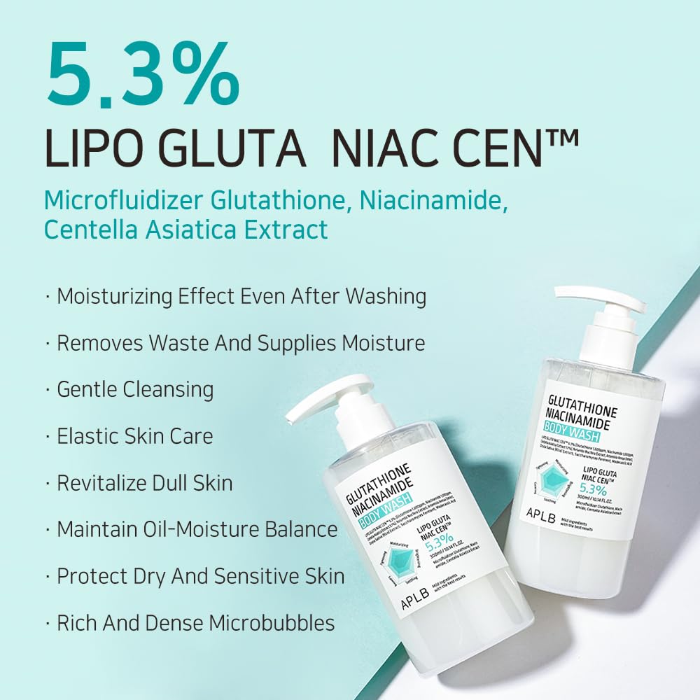 APLB closeup ingredients label highlighting key actives and transparency for trust
