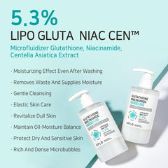APLB closeup ingredients label highlighting key actives and transparency for trust