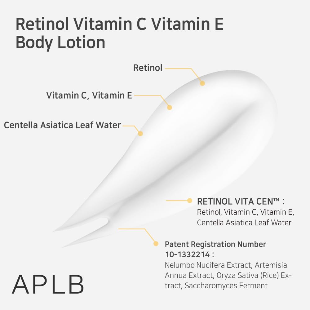 APLB ingredients display centella leaves highlighting soothing benefit