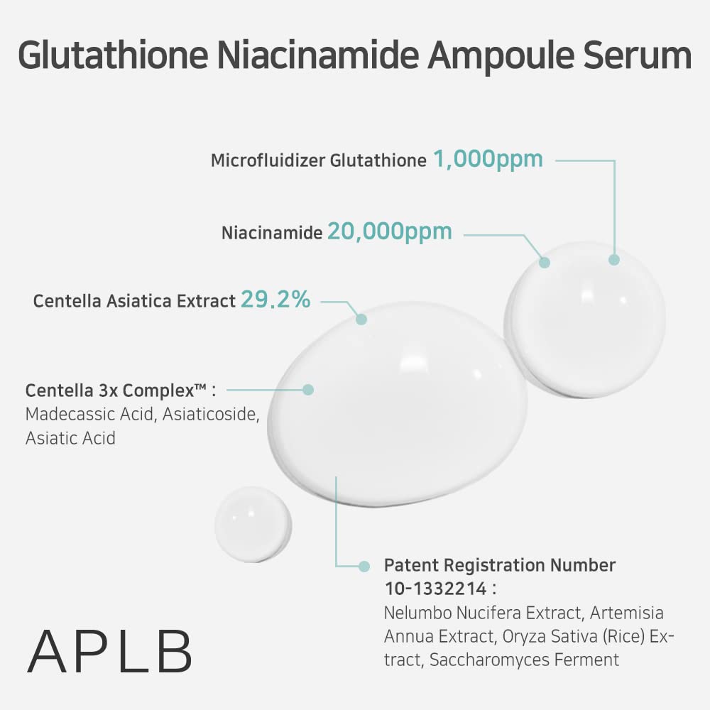 APLB serum poured on hand displaying fast absorption and immediate hydration benefit