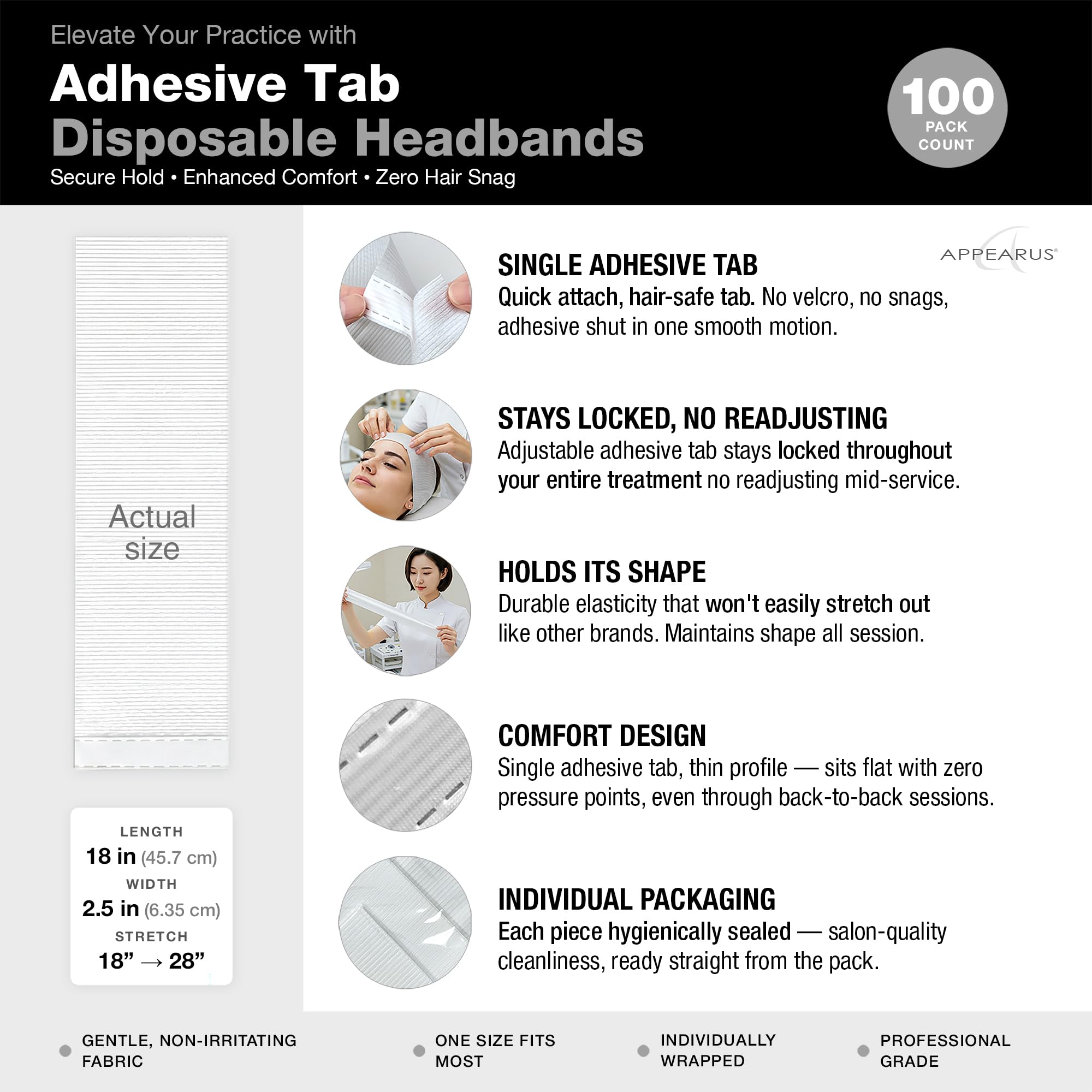 APPEARUS adhesive tab detail illustrating flat closure for comfortable secure fit