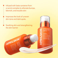 APRILSKIN bottle beside a credit card to show 1.01 fl. oz. compact travel size