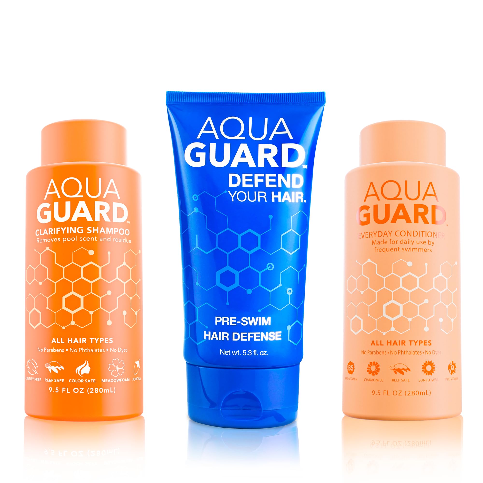 AQUA GUARD bundle front packaging showing complete swimmer hair trio benefits