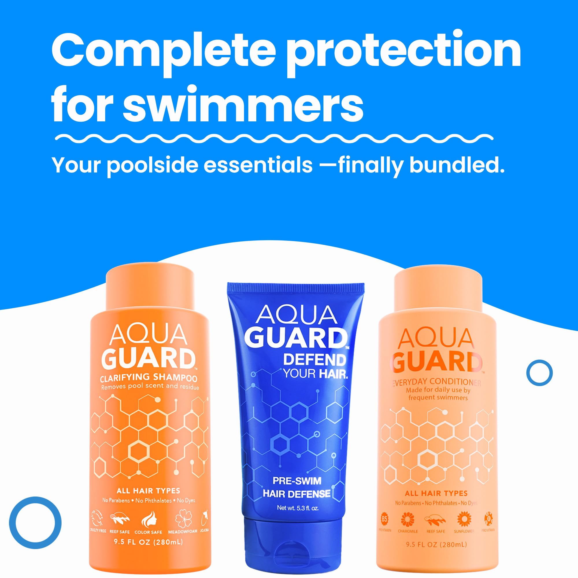 AQUA GUARD pre-swim cream texture close-up demonstrating protective barrier