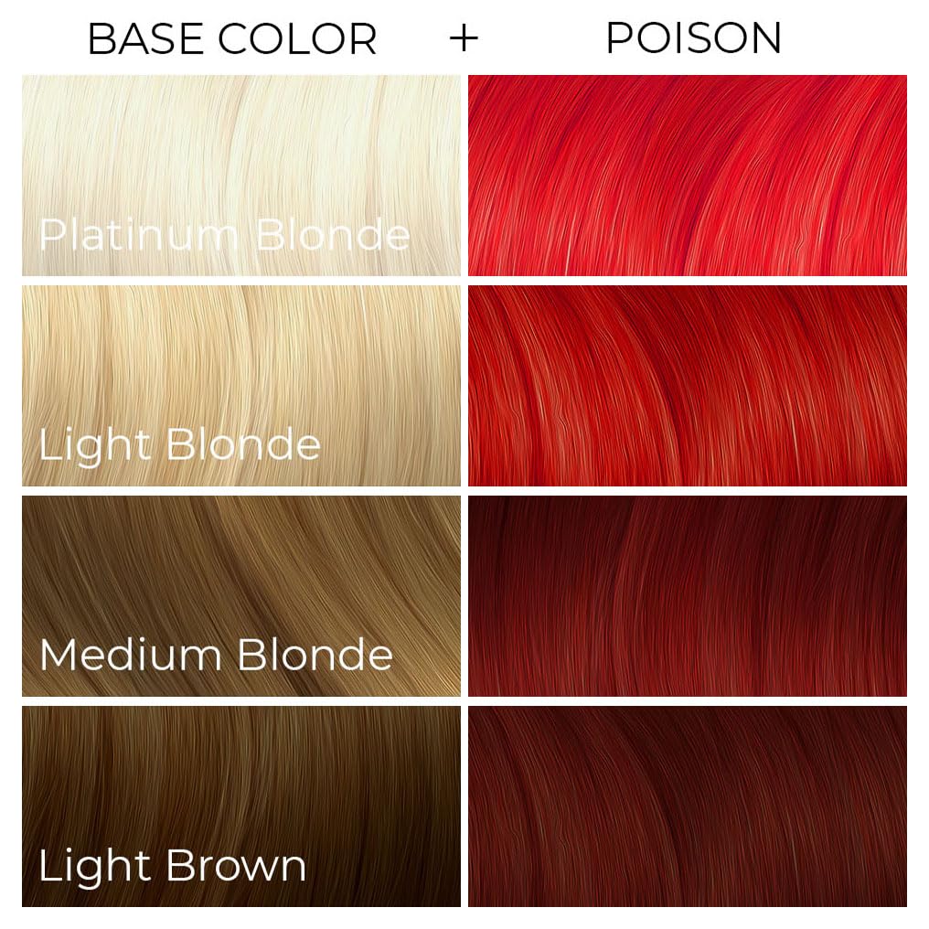 ARCTIC FOX finished styled hair showcasing vibrant red color and shine
