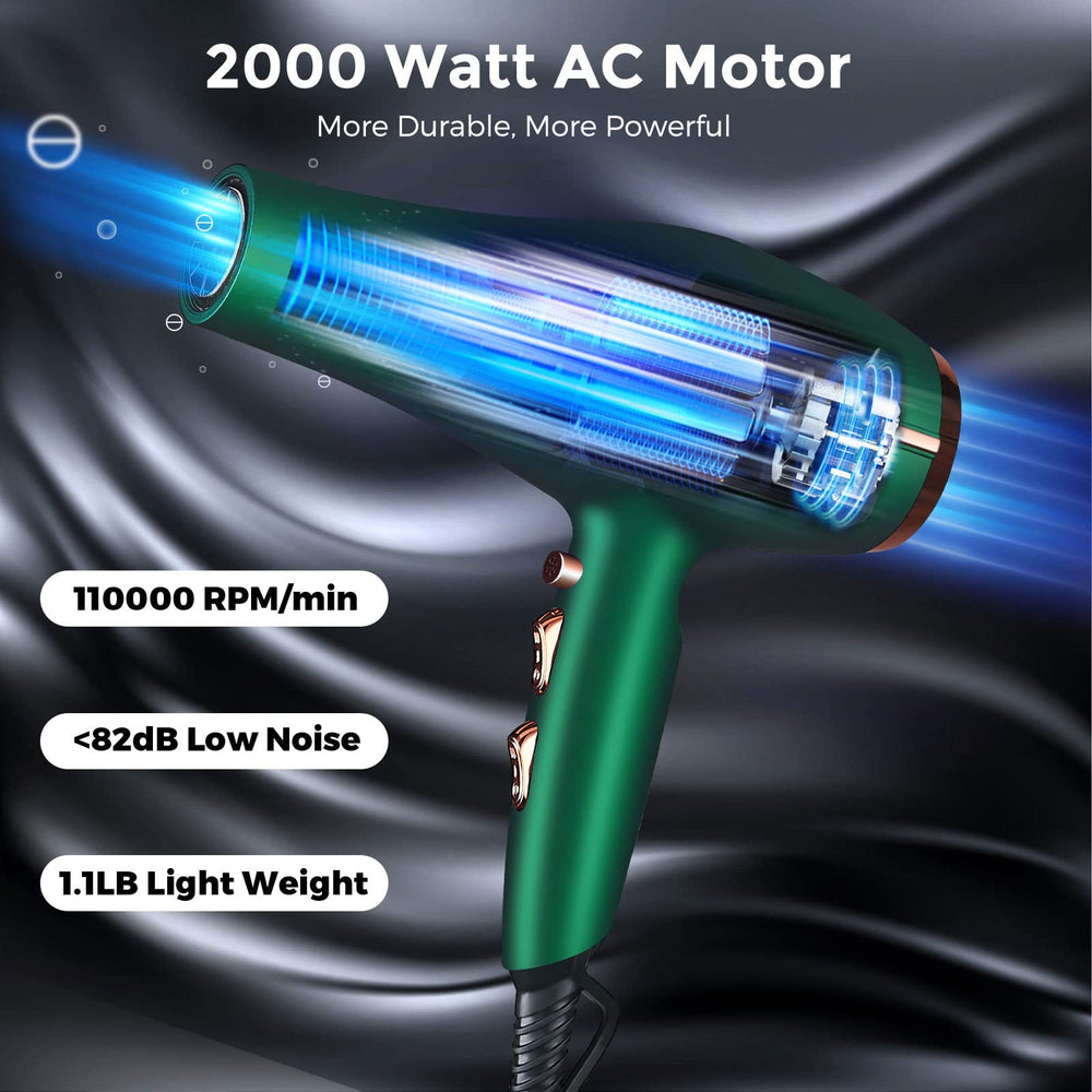 ARDIRO diffuser and concentrator attachments displayed for curl definition and precise styling