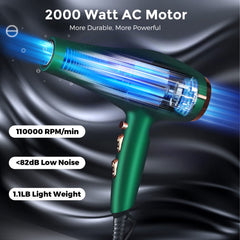 ARDIRO diffuser and concentrator attachments displayed for curl definition and precise styling