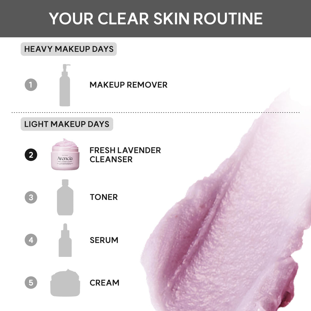 ARENCIA cleanser on bathroom counter in routine, portrays everyday use