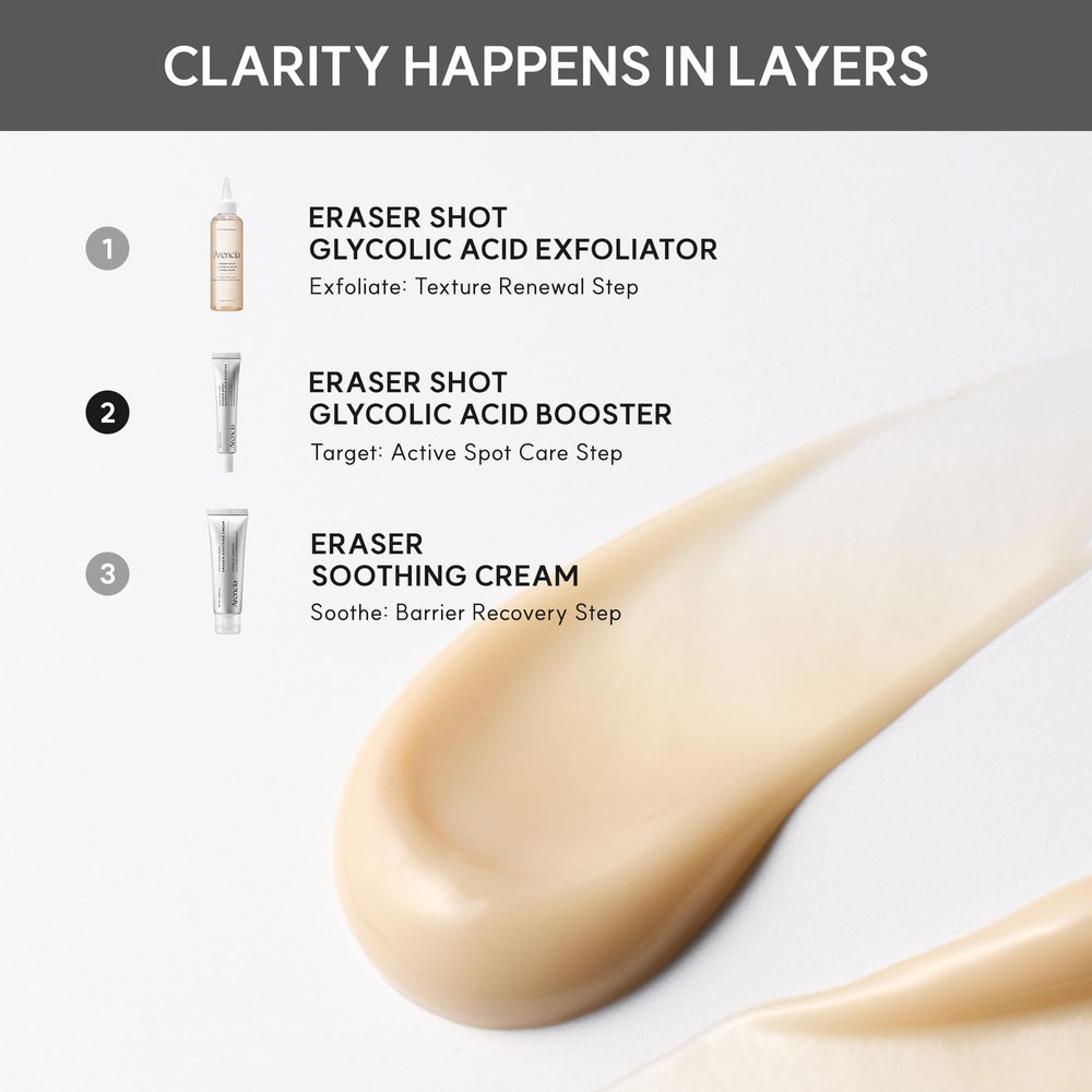 ARENCIA visual of ceramide and hyaluronic concept emphasizing barrier support