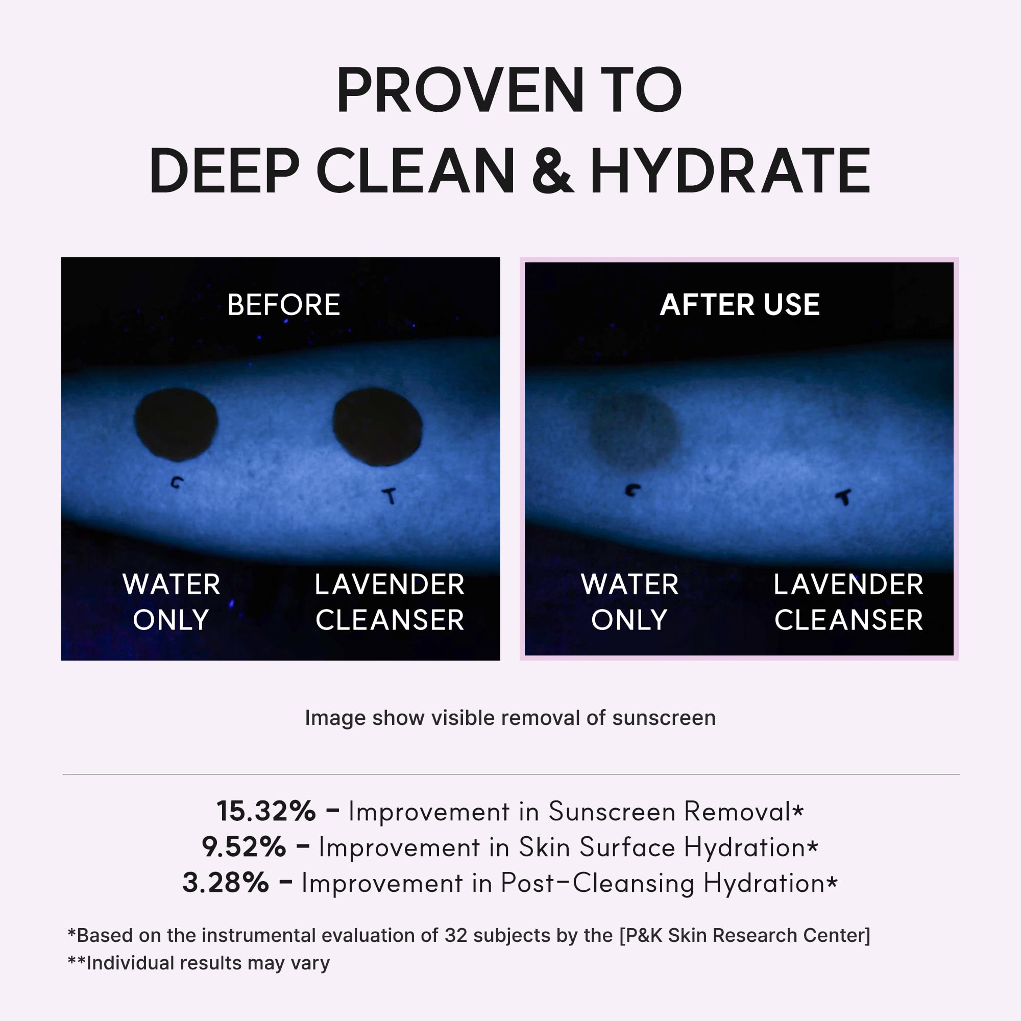 ARENCIA product label showing 34 extracts list, conveys ingredient transparency