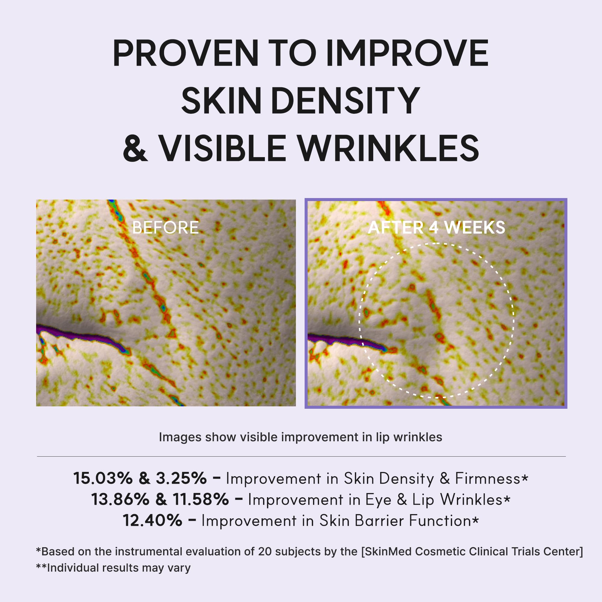 ARENCIA targeted application around eye area showing gentle, non-greasy finish