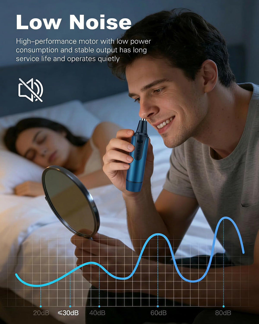 AREYZIN using nose trimmer in bathroom demonstrating gentle safe trimming of nostril hairs benefit
