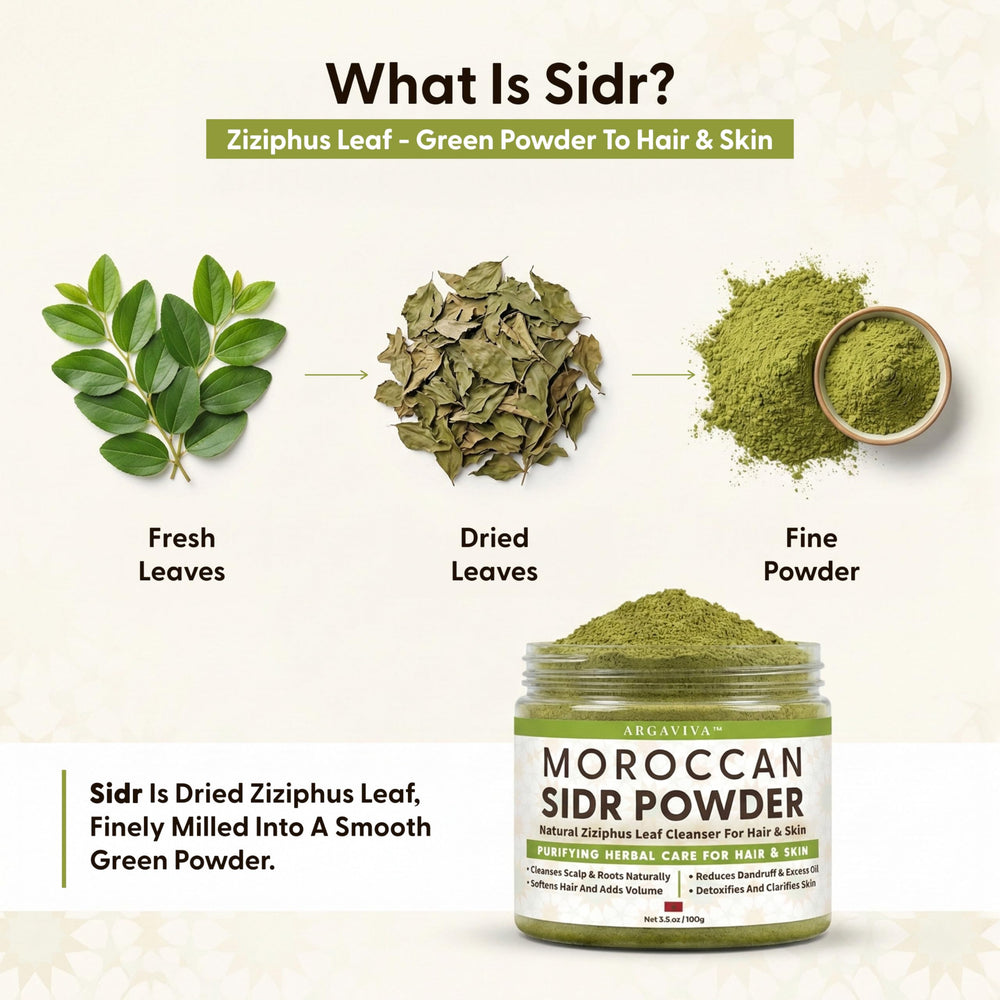 Argaviva Sidr powder mixed into creamy paste ready to apply